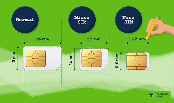 Von Micro-SIM zur Nano-SIM: So klappt’s | freenet Magazin