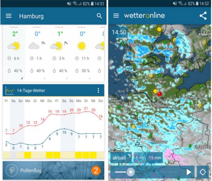 Wetteronline 14 Tage